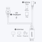 کابل لایتنینگ به HDMI مک دودو Mcdodo CA-6400 طول 2 متر