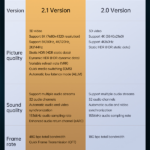 کابل HDMI مک دودو Mcdodo CA-8430 8K طول 2 متر