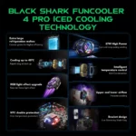 تکنولوژی پیشرفته فن خنک کننده Black Shark FunCooler 4 Pro BR41