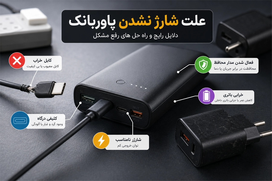 چرا پاوربانک شارژ نمی شود؟ بررسی 10 علت شارژ نشدن پاوربانک و راه حل رفع آن