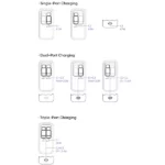 خرید شارژر دیواری مک دودو McDodo CH-8640 توان 67 وات با 2 کابل جمعشونده