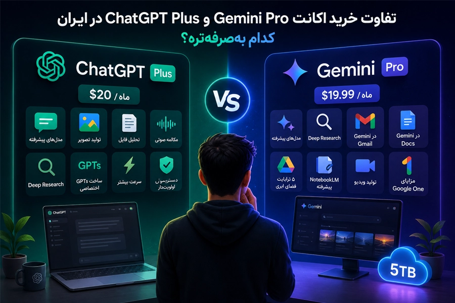 خرید اکانت ChatGPT Plus یا Gemini Pro در ایران؛ کدام به‌ صرفه‌تر است؟