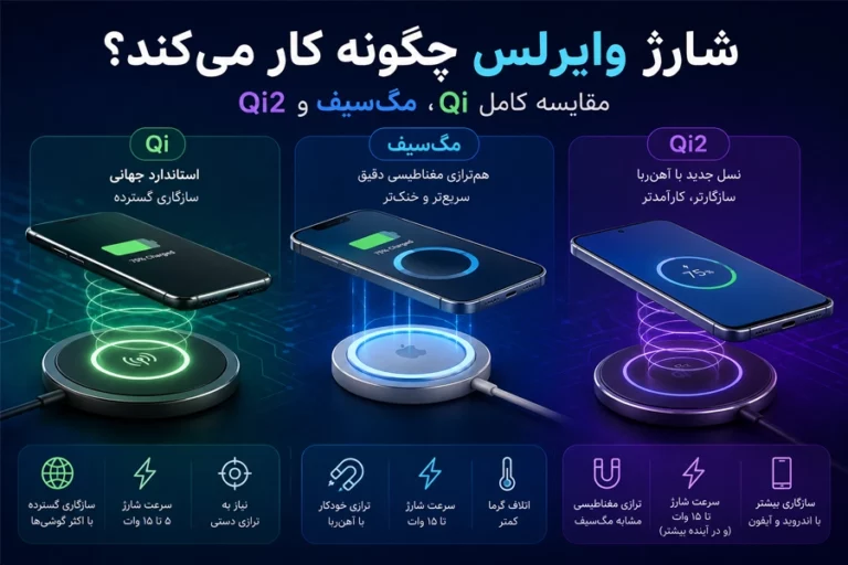 شارژ وایرلس چگونه کار می‌کند
