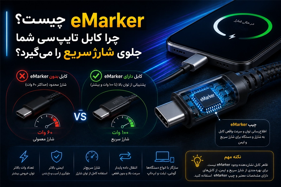 eMarker چیست؟ چرا کابل تایپ‌ سی شما جلوی شارژ سریع را می‌ گیرد؟