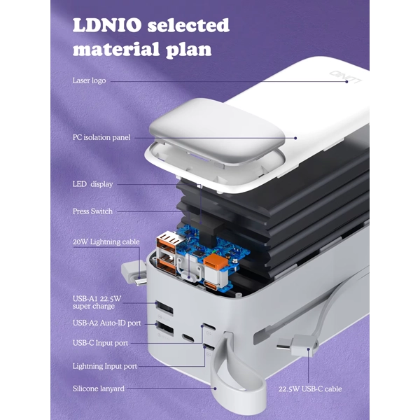 پاوربانک 50000 الدینیو LDNIO PQ50 توان 22.5 وات با کابل متصل