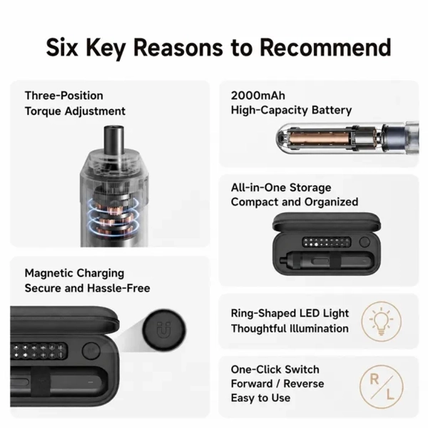 ست پیچ گوشتی شارژی شیائومی Xiaomi Mijia Electric Screwdriver MJDDLSD004QW